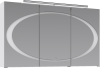 DUN0412